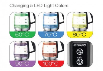 TurboTronic TT-LED07 LED waterkoker