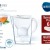 Brita beste waterfilterkan